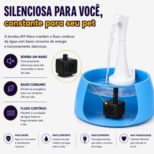 Vista 5 de Aqua First Pet Water Fountain – Automatic Water Dispenser for Dogs, Cats, and Small Pets – Indoor Hydration Bowl – 1.2L/42 fl oz – Blue