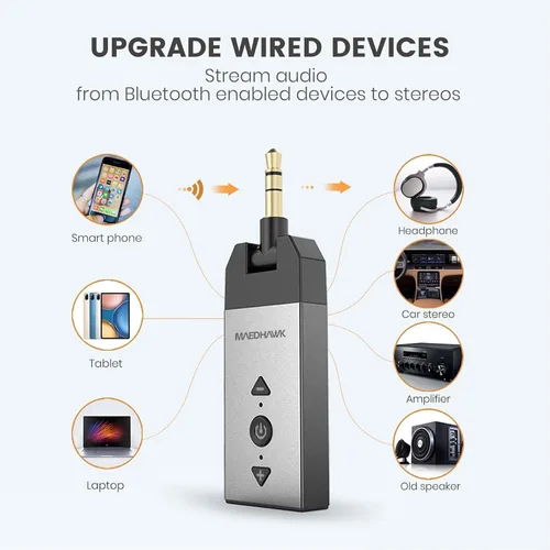 Vista 6 de Maedhawk Adaptador auxiliar Bluetooth 5.2 para auriculares estéreo de coche, receptor de audio inalámbrico con conector giratorio de 0.138 in