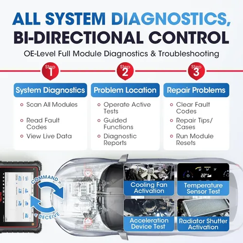 Vista 7 de Autel Escáner MaxiPRO MP900-TS: Herramienta de diagnóstico TPMS 2026 MP900TS actualizada de MK808S-TS/MK900-TS, Android 10.0, 40+ servicios, función