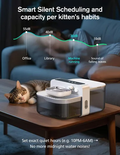 Vista 7 de Fuente de agua inalámbrica para gatos sin filtros, batería de 180 días y control de flujo de precisión, dispensador de agua inteligente