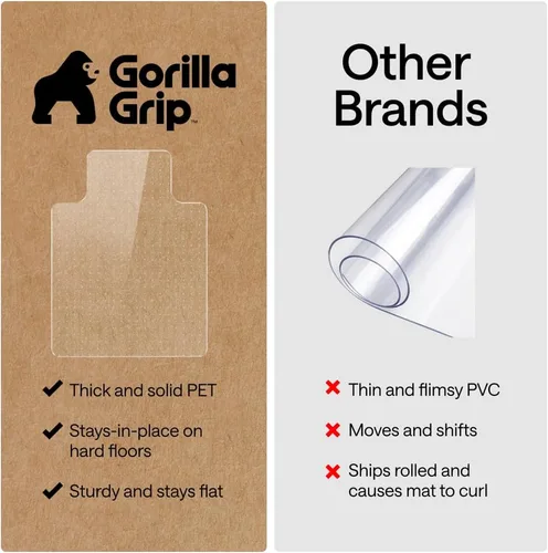 Vista 5 de GORILLA GRIP Tapete antideslizante para silla de oficina para suelos de alfombra, protector de suelo alfombrado suave debajo del escritorio, tapetes