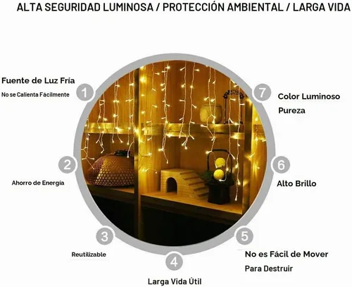 Vista 9 de Luces LED de carámbano de Navidad, 13 pies, 96 luces de hadas LED en cadena, cortina extensible, 8 modos, luces colgantes parpadeantes novedosas