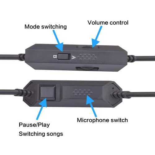 Vista 5 de Alitutumao Cable auxiliar para juegos de 3.3 pies para auriculares Astro A10 A40 A30 A50, compatible con Xbox One PS4 PC Mobile, negro, conector