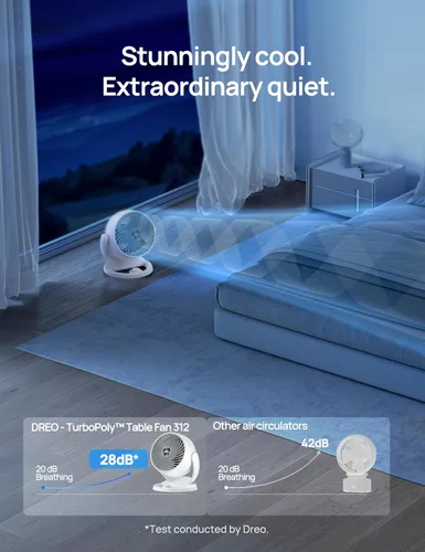 Vista 6 de Dreo Ventilador de circulación de aire de 11.8 pulgadas, ventilador de escritorio, circulación de aire de 70 pies en toda la habitación, ventilador