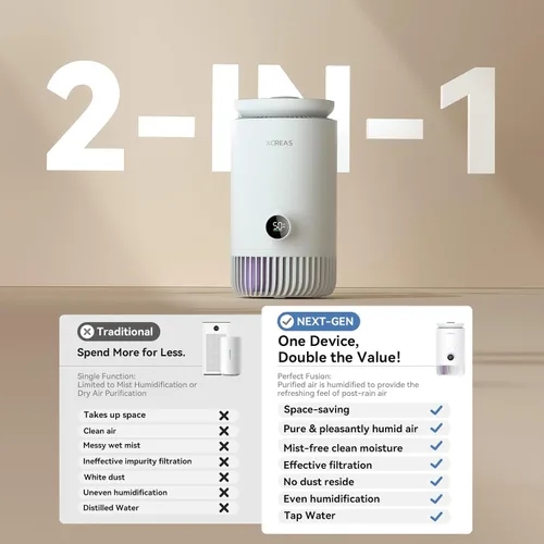 Vista 2 de Humidificador y purificador de aire en uno, humidificador evaporativo y purificador de aire HEPA combinado para dormitorio, tanque de agua de 0.8
