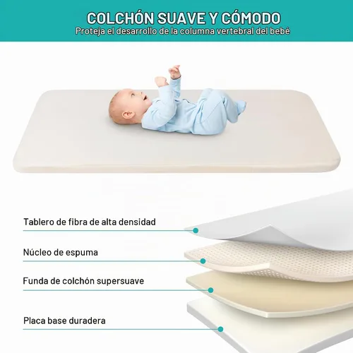 Vista 4 de VOOI Moisés para bebé, cuna mecedora 3 en 1 para bebé, moisés con ruedas, altura ajustable, cesta de almacenamiento, colchón y toldo, moisés lateral