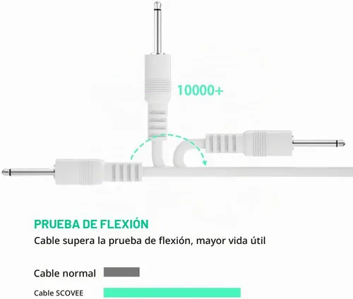 Vista 3 de SCOVEE Cable de carga CC de repuesto de 3 pies,Cable de cargador de 0.098 in,Cargador USB DC,Adaptador de cable de cargador rápido USB a CC de 0.098