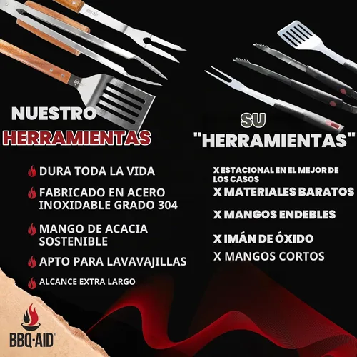 Vista 5 de Juego de 3 accesorios para barbacoa – Pinzas para barbacoa – Juego de espátula y tenedor – Herramientas resistentes de acero inoxidable