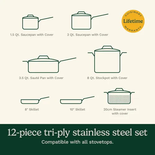 Vista 7 de Cuisinart - Juego de ollas y sartenes de acero inoxidable, compatible con inducción, 12 piezas 12-pc Cuisinart stainless steel cookware set with