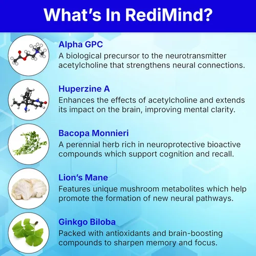 Vista 5 de RediMind - Suplemento Natural para Mejora Cognitiva en Cápsula - Sin GMO, Vegano, Sin Gluten