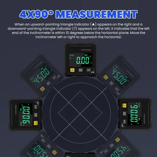 Vista 3 de Saker - Herramienta transportadora digital de ángulo 2026, inclinómetro de alta precisión de 4 × 90° con pantalla LED, medidor de ángulo magnético