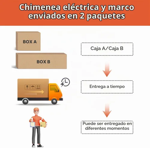 Vista 7 de R.W.FLAME Chimenea eléctrica con repisa de mantel, caja de fuego envolvente de madera, soporte de TV de 36" con chimenea eléctrica independiente