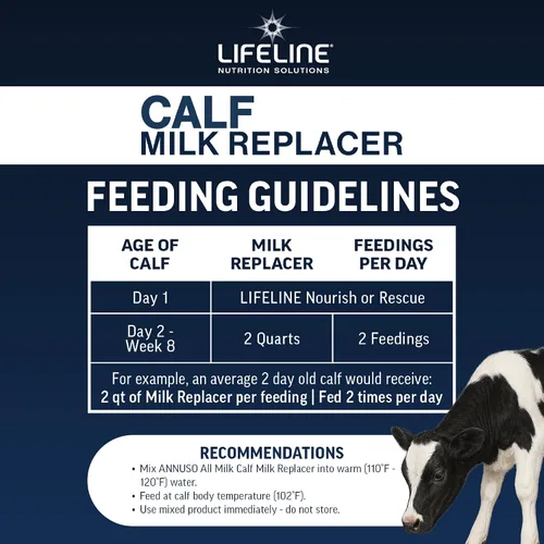 Vista 3 de ANNUSO Lifeline - Reemplazo de leche de ternero 20:20, bolsa de 25 libras