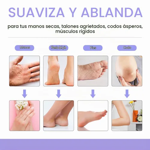 Vista 4 de 6 paquetes de cera de parafina para manos y pies, cera con aroma a GK1