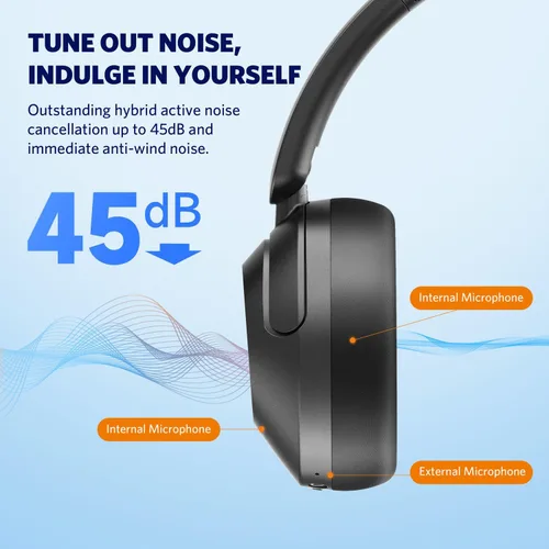 Vista 8 de EarFun Wave Pro - Auriculares inalámbricos con cancelación activa de ruido, auriculares Bluetooth sobre la oreja, sonido Hi-Res LDAC, 5 micrófonos