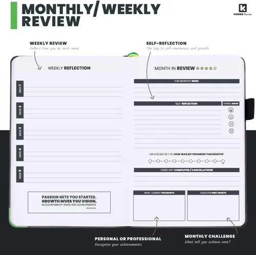 Vista 4 de Agenda semanal sin fecha de 12 meses 2023 para aumentar la productividad, la concentración, el crecimiento personal, la felicidad y el éxito, sin