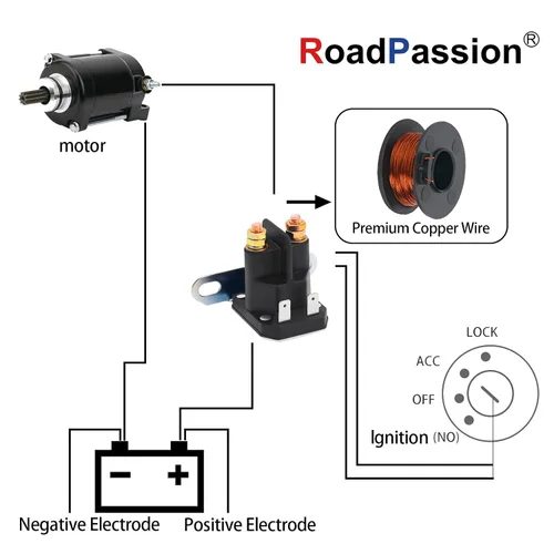 Vista 4 de Road Passion Relé solenoide de arranque para Cub Cadet RZT-S42, RZT-S46, RZT-S50, RZT-S54, SLT1550, SLT1554, SLTX1050, SLTX1054, Tank LZ-48