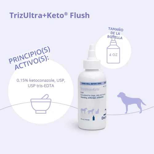 Vista 3 de TrizULTRA+Keto Flush, 4 oz