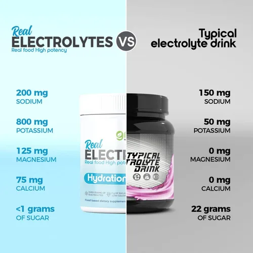Vista 7 de Hidratación en polvo de electrolitos Alimentos reales de alta potencia Limón lima 30 porciones Polvo de electrolitos de alta potencia Mezcla