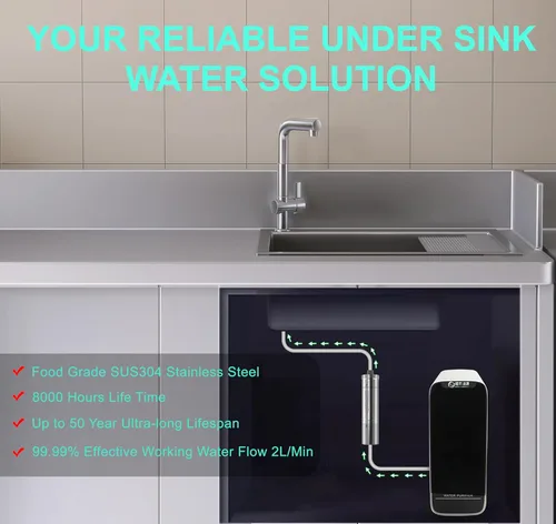 Vista 6 de Filtro de agua ultravioleta LED UV para sistema de filtro de agua debajo del fregadero y sistema de ósmosis inversa, reduce hasta el 99.9%