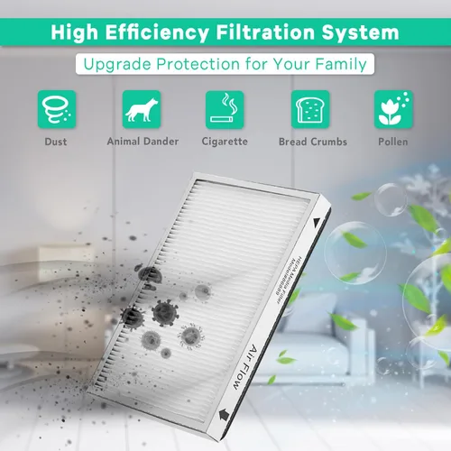 Vista 5 de 53295 EF-1 Filtro de medios HEPA para Kenmore 86889, 20-86889, 40324, 53295 Filtro de aire de escape para aspiradoras verticales y aspiradoras