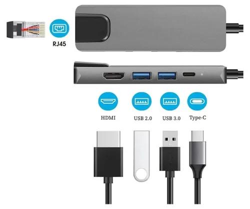Vista 3 de Adaptador Multipuerto Usb C 5 En 1 A Hdmi.