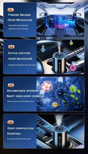Vista 7 de Difusor de aceite esencial de aromaterapia: 7 opciones de color LED, alimentado por USB silencioso, control de tres velocidades, aromaterapia