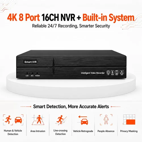 Vista 10 de MWRCTV Sistema de cámara de seguridad IP PoE de audio de 2 vías, 8 cámaras domo con cable de 4MP para seguridad del hogar, lente gran angular