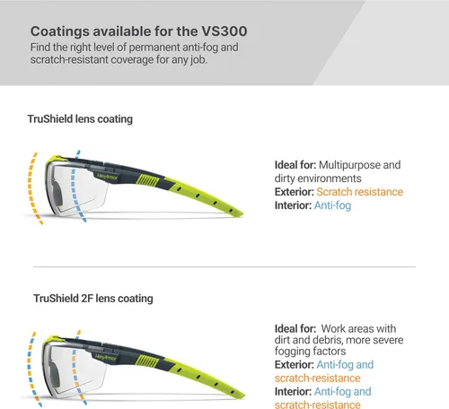 Vista 7 de HexArmor VS300 Gafas de seguridad con brazos laterales ajustables Z87+ para hombres y mujeres