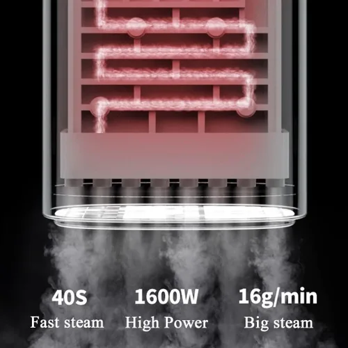 Vista 4 de Potente vaporizador de mano para ropa y tela con suela calentada de acero inoxidable, calentamiento rápido, 1600 vatios