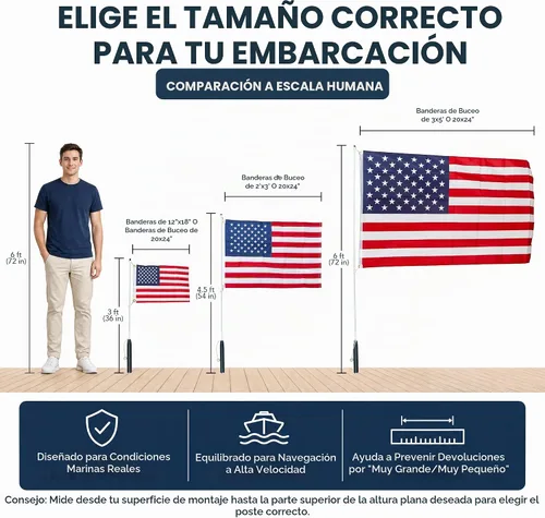 Vista 2 de South Wind Designs Soporte de caña de barco prémium con soportes giratorios
