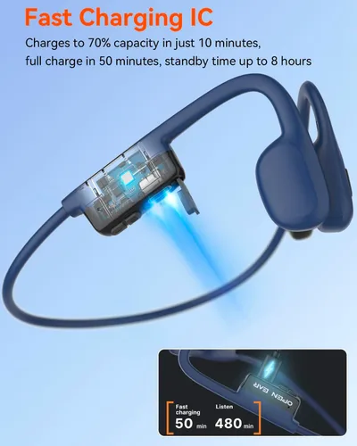 Vista 7 de SANOTO Auriculares de conducción ósea Bluetooth 5.3, auriculares de oreja abierta con reducción de ruido de doble micrófono, batería de 8 horas