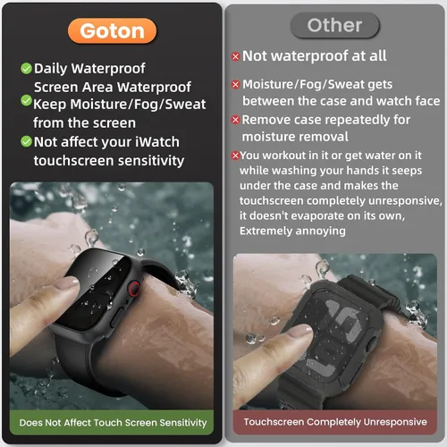Vista 2 de Goton Estuche de Privacidad Resistente al Agua para Apple Watch Protector de Pantalla, Película de Vidrio Templado Anti-Espía Funda de PC Rígida