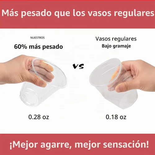 Vista 6 de Lullaby 200 tazas de plástico transparente de 12 onzas, tazas de café de cristal Sin tapas