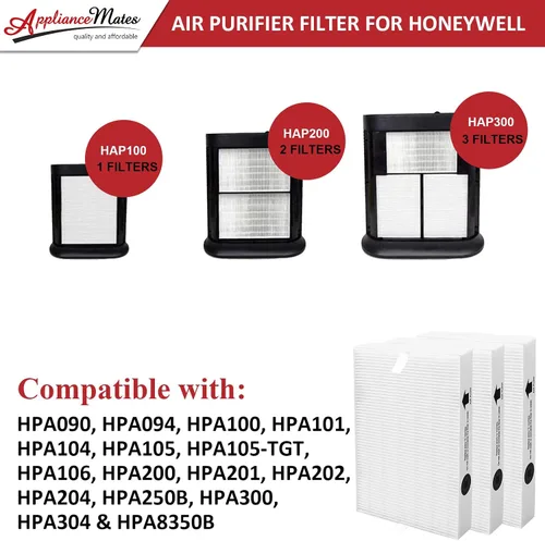 Vista 4 de HPA300 Filtros de repuesto para filtro purificador de aire Honeywell 3 HRF-R3 Ture R Filtro de repuesto 4 paquetes de filtros prepurificadores