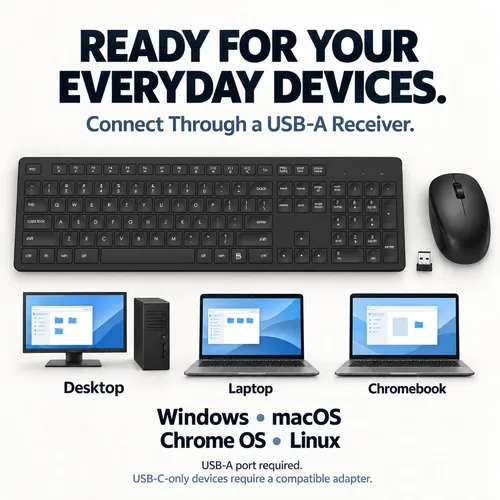 Vista 6 de LeadsaiL Combo de teclado y mouse inalámbricos, teclado ergonómico de tamaño completo para computadora, teclado inalámbrico de 2.4GHz, mouse Negro
