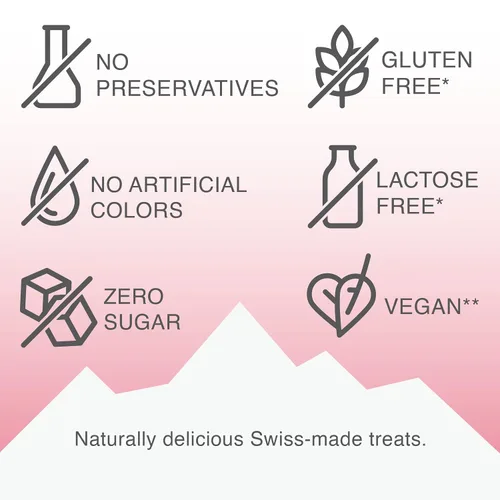 Vista 6 de Vitalp Sabor, Hecho en Suiza, Caramelo Sin Azúcar con Stevia, Vegano, Sabor a Cereza, Paquetes de 25g/0.88 Onzas, 16 Cajas