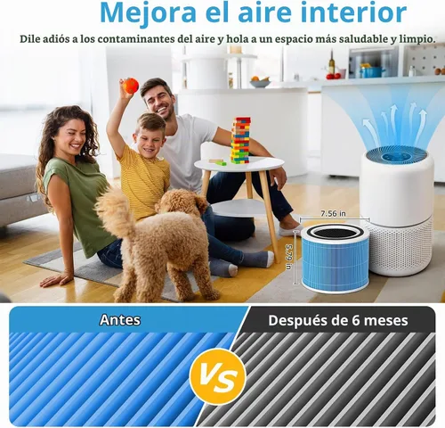 Vista 3 de Core 300 Smoke Remover Replacement Filter for LEVOIT Core 300-P Core 300S-P Azul