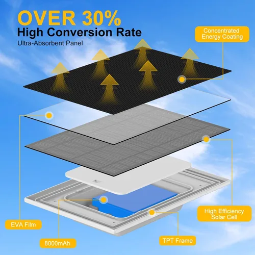 Vista 4 de Panel solar de 5 W para cámara de seguridad, panel solar con batería integrada de 8000 mAh para todas las cámaras de seguridad al aire libre