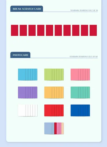 Vista 6 de Twice (3 GIFT) Formula of Love Random ver. Album+Folded Poste(Random)+Extra Photocard+Premium 3D Mask