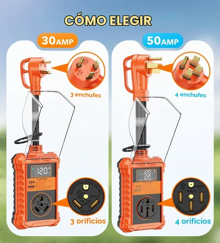 Vista 8 de Protector de sobretensiones RV de 50 amperios, analizador de circuito RV de 20000J con cubierta impermeable, pantalla LED, adaptador de enchufe RV