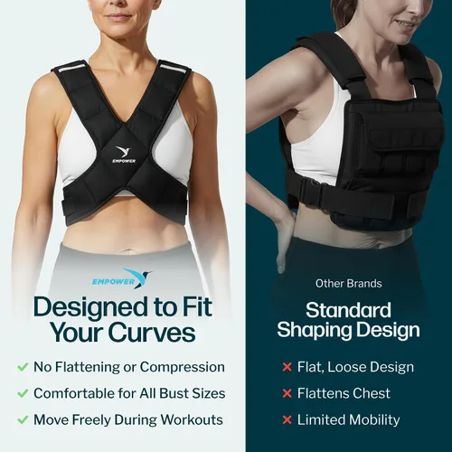Vista 4 de EMPOWER Weighted Vest for Women with Reflective Strips – Fixed 8lbs, Adjustable 4-10lbs (4 in1) or Adjustable10-16lbs (4 in 1), Strengthen Muscles