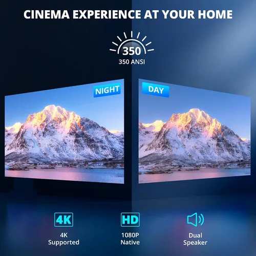 Vista 3 de Mini proyector inalámbrico con WiFi y Bluetooth 5G, proyector portátil compatible con proyección de video de película 4K, enfoque eléctrico 350ANSI