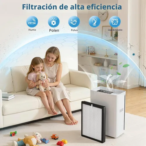Vista 7 de G3 Filter for AMEIFU G3 Sferf-30(FXAP2W), VEWIOR A3 Air Purifier, 2 Pack Blanco 2 paquetes