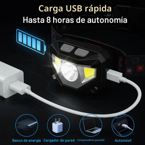 Vista 2 de Linterna frontal – 1200 lúmenes ultra brillante LED recargable con luz blanca y roja – Faros delanteros impermeables con sensor de movimiento