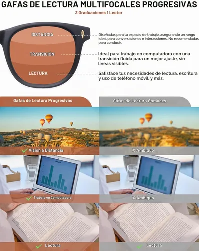 Vista 2 de Gafas de lectura fotocromáticas progresivas multifocal, lentes de computadora, lectores de transición para mujer Negro