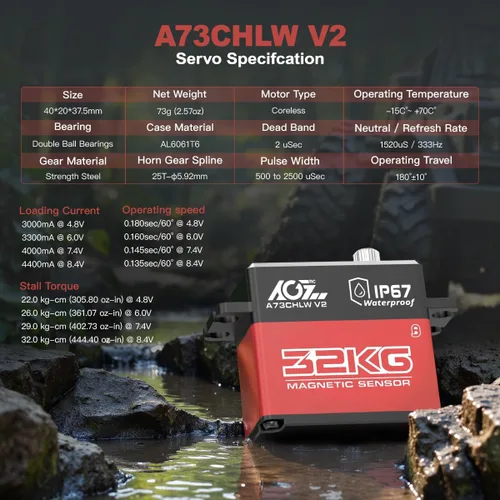 Vista 2 de AGFRC A73CHLW V2 70.5 lbs Servo de dirección RC sin núcleo de alto esfuerzo de torsión y programador servo AGF-SPV3