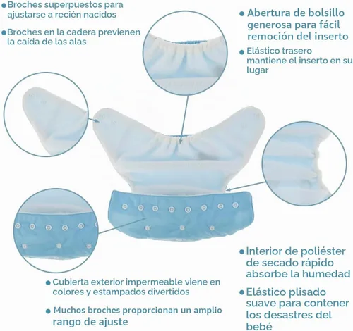 Vista 6 de 7 pañales de tela para bebé, pañales de bolsillo reutilizables, lavables, ajustables, súper absorbentes, pañales cómodos multicolor, pañales