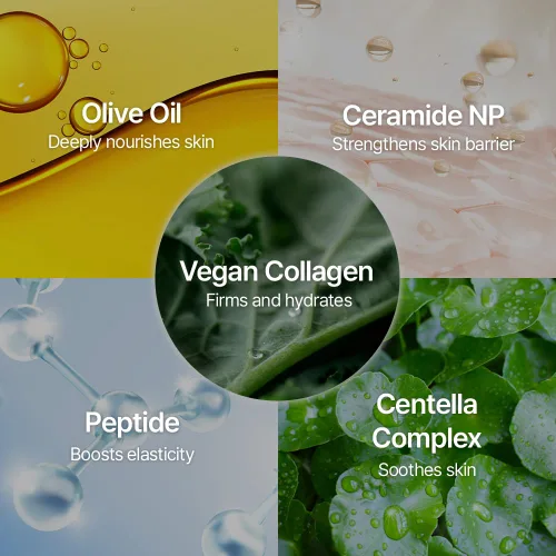 Vista 4 de ISOI Cica Ol Cera - Suero de colágeno vegano reafirmante y fortalecedor de barrera, con múltiples péptidos para pieles sensibles, cuidado de la piel