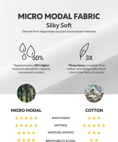 Vista 3 de DAVID ARCHY Calzoncillos para hombre, ropa interior micro modal, cómoda, suave, doble bolsa, paquete de 4 o 7